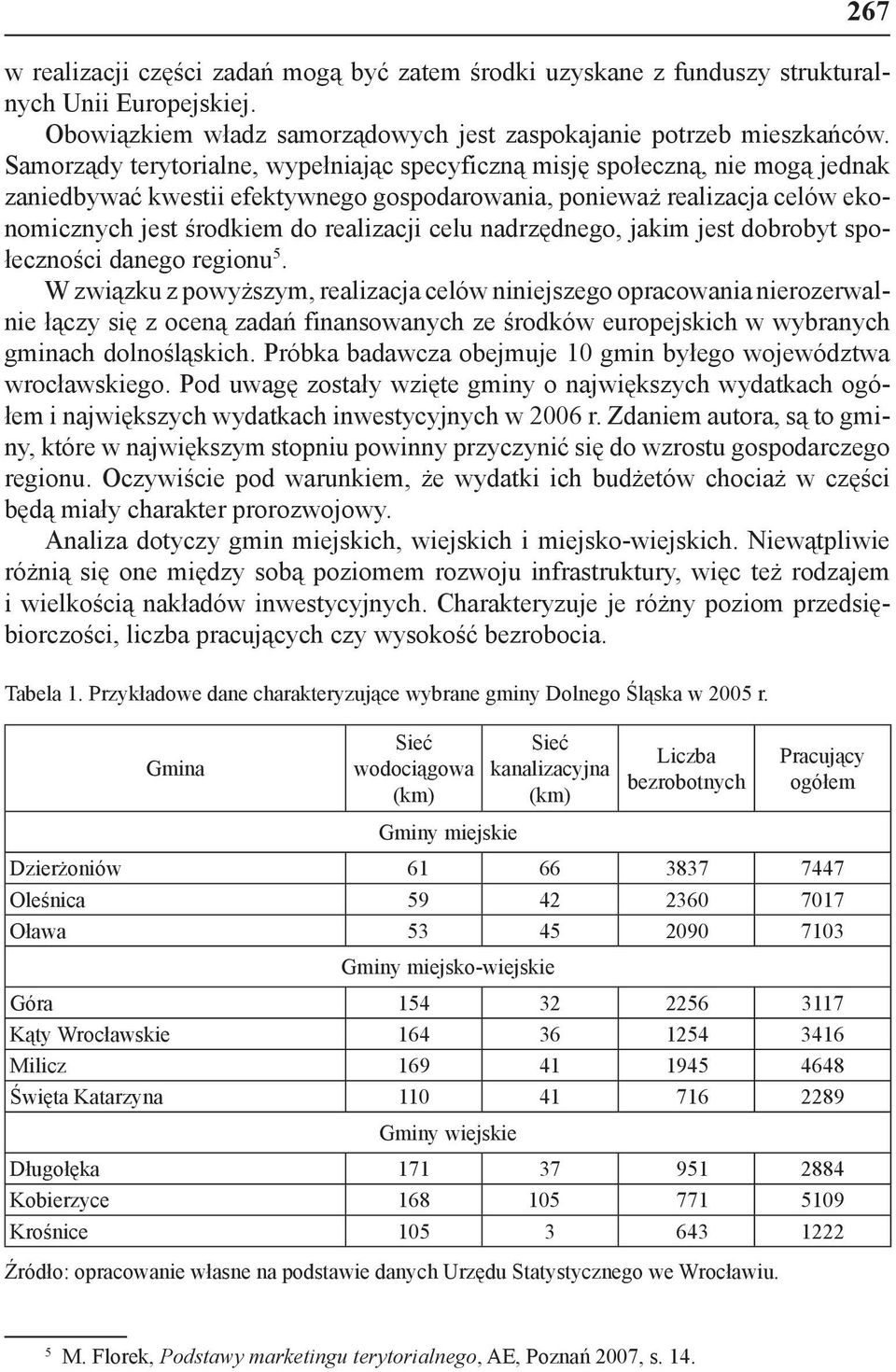 celu nadrzędnego, jakim jest dobrobyt społeczności danego regionu 5.