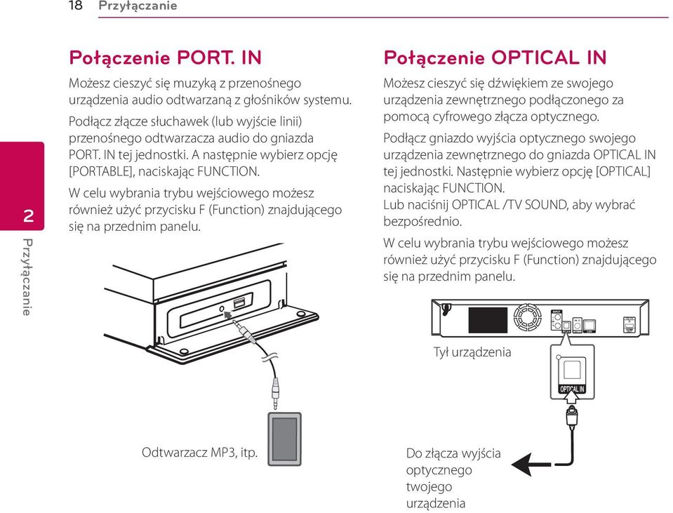 W celu wybrania trybu wejściowego możesz również użyć przycisku F (Function) znajdującego się na przednim panelu.