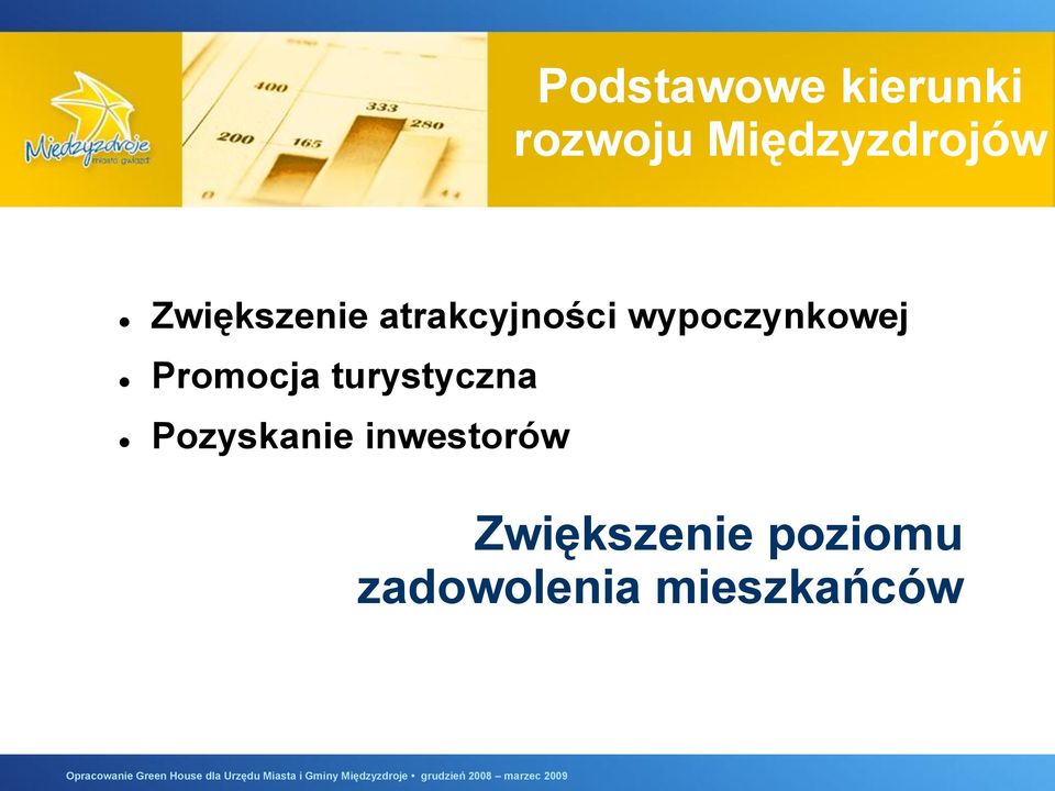 Promocja turystyczna Pozyskanie