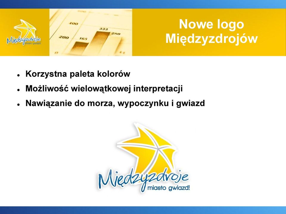 Możliwość wielowątkowej