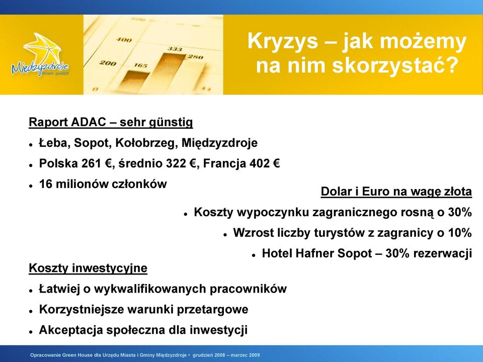 milionów członków Dolar i Euro na wagę złota Koszty wypoczynku zagranicznego rosną o 30% Wzrost liczby