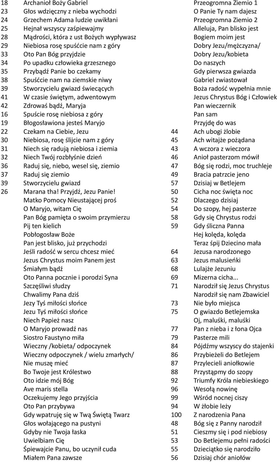 Zdrowaś bądź, Maryja 16 Spuście rosę niebiosa z góry 19 Błogosławiona jesteś Maryjo 22 Czekam na Ciebie, Jezu 30 Niebiosa, rosę ślijcie nam z góry 31 Niech się radują niebiosa i ziemia 32 Niech Twój