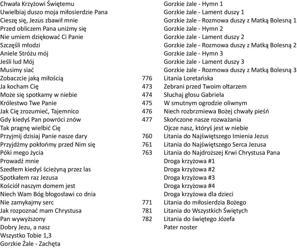 Panie nasze dary Przyjdźmy pokłońmy przed Nim się Póki mego życia Prowadź mnie Szedłem kiedyś ścieżyną przez las Spotkałem raz Jezusa Kościół naszym domem jest Niech Wam Bóg błogosławi co dnia Nie
