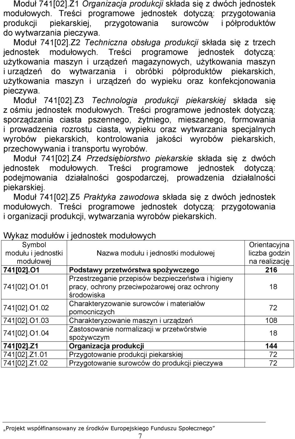 Z2 Techniczna obsługa produkcji składa się z trzech jednostek modułowych.