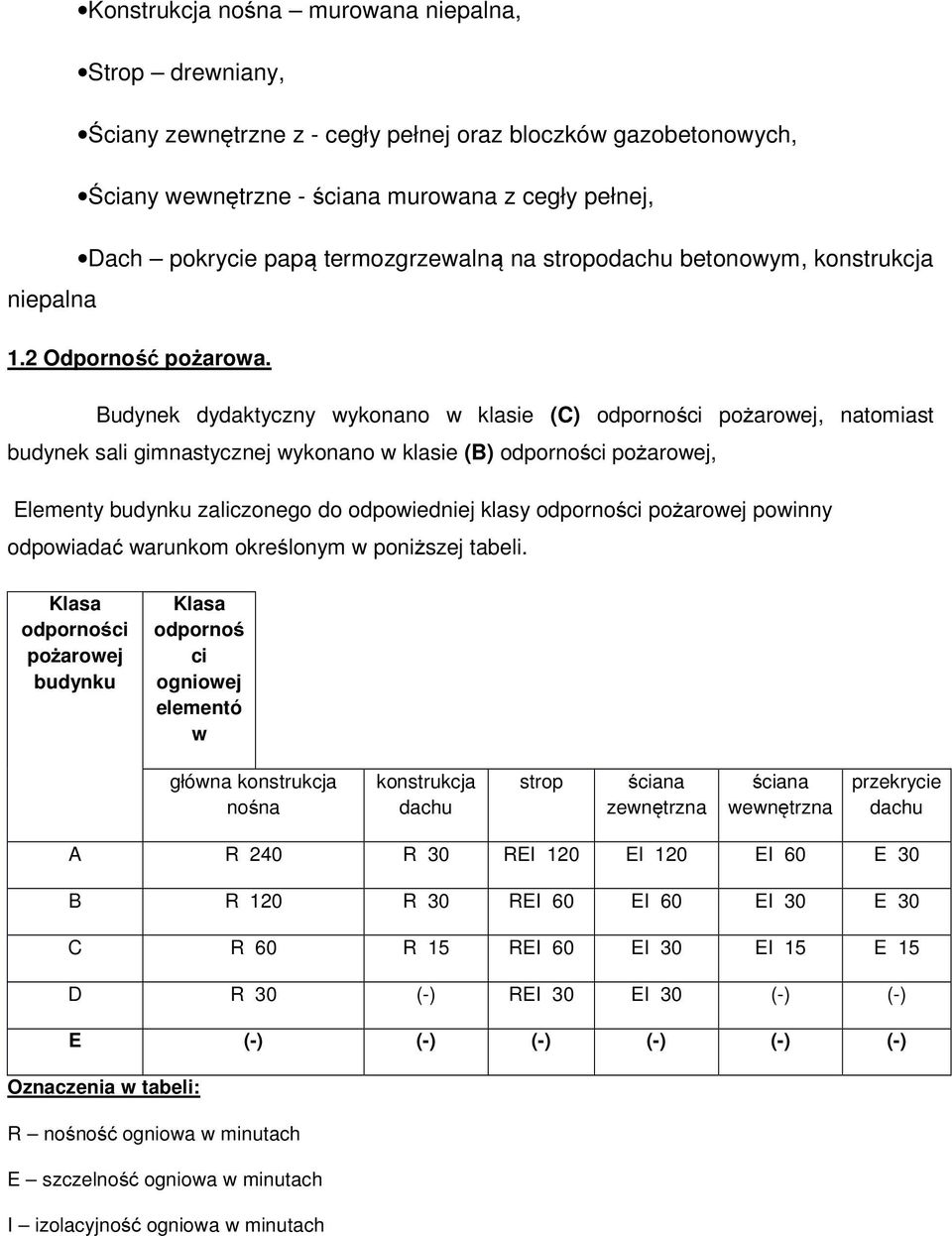 Budynek dydaktyczny wykonano w klasie (C) odporności pożarowej, natomiast budynek sali gimnastycznej wykonano w klasie (B) odporności pożarowej, Elementy budynku zaliczonego do odpowiedniej klasy