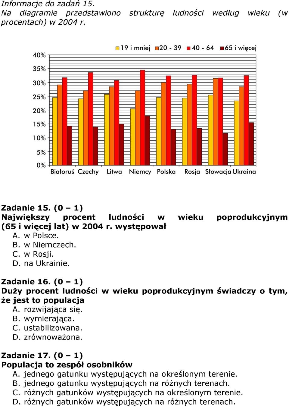 (0 1) Duży procent ludności w wieku poprodukcyjnym świadczy o tym, że jest to populacja A. rozwijająca się. B. wymierająca. C. ustabilizowana. D. zrównoważona. Zadanie 17.