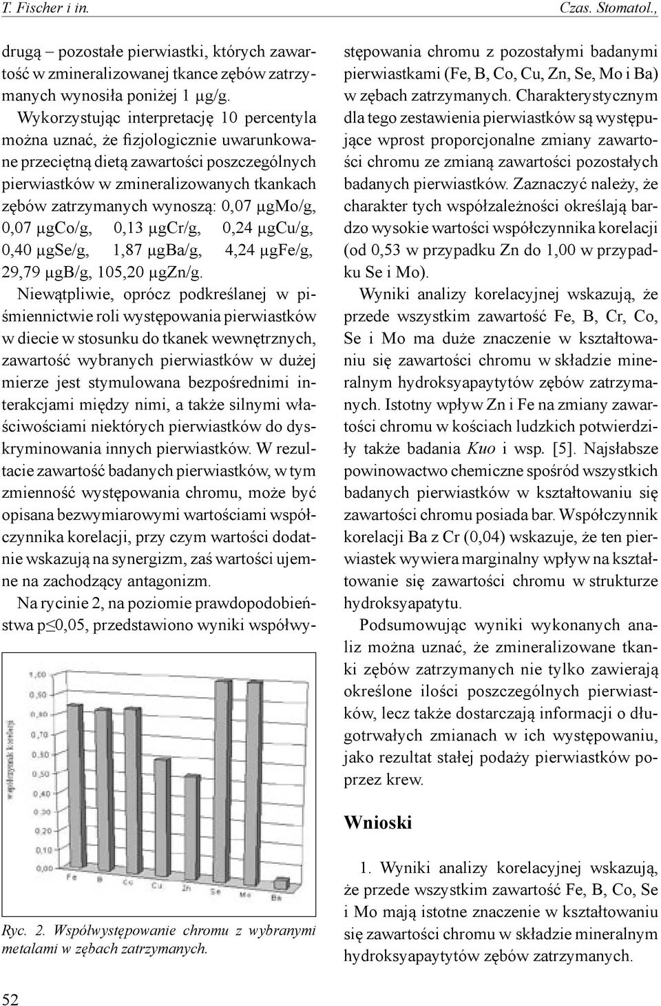 0,07 µgmo/g, 0,07 µgco/g, 0,13 µgcr/g, 0,24 µgcu/g, 0,40 µgse/g, 1,87 µgba/g, 4,24 µgfe/g, 29,79 µgb/g, 105,20 µgzn/g.