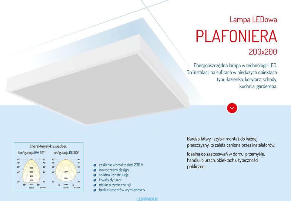 Charakterystyki światłości Bardzo łatwy i szybki montaż do każdej płaszczyzny, to zaleta ceniona przez instalatorów.