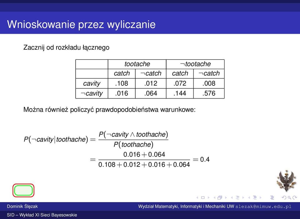 576 Można również policzyć prawdopodobieństwa warunkowe: P( cavity