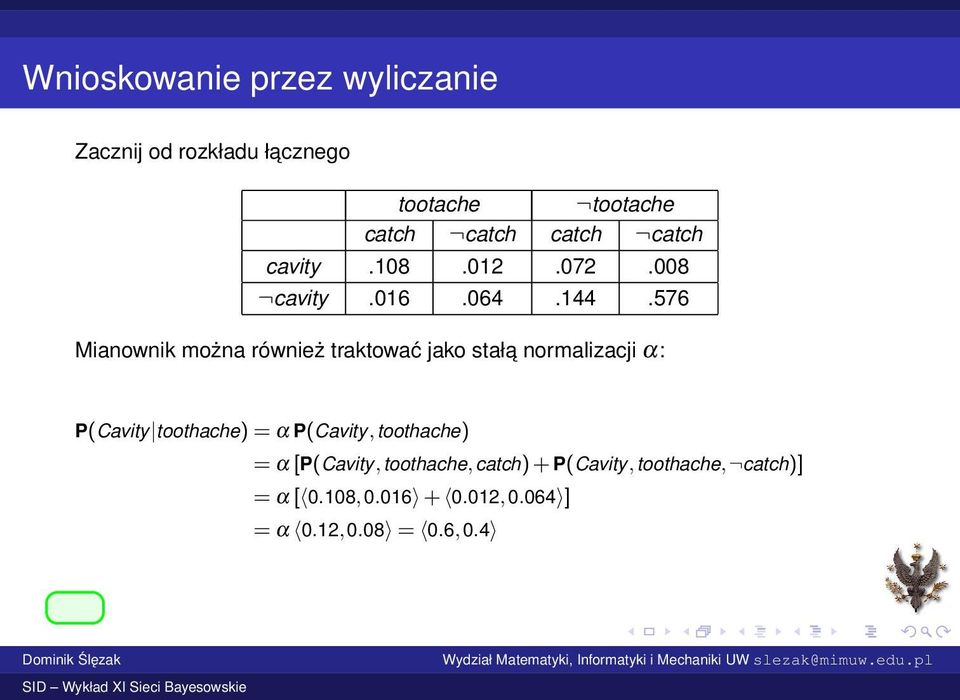 576 Mianownik można również traktować jako stała normalizacji α: P(Cavity toothache) = α