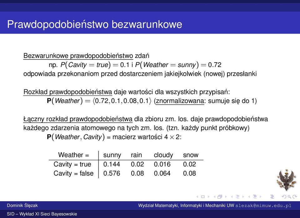 0.72, 0.1, 0.08, 0.1 (znormalizowana: sumuje się do 1) Łaczny rozkład prawdopodobieństwa dla zbioru zm. los.