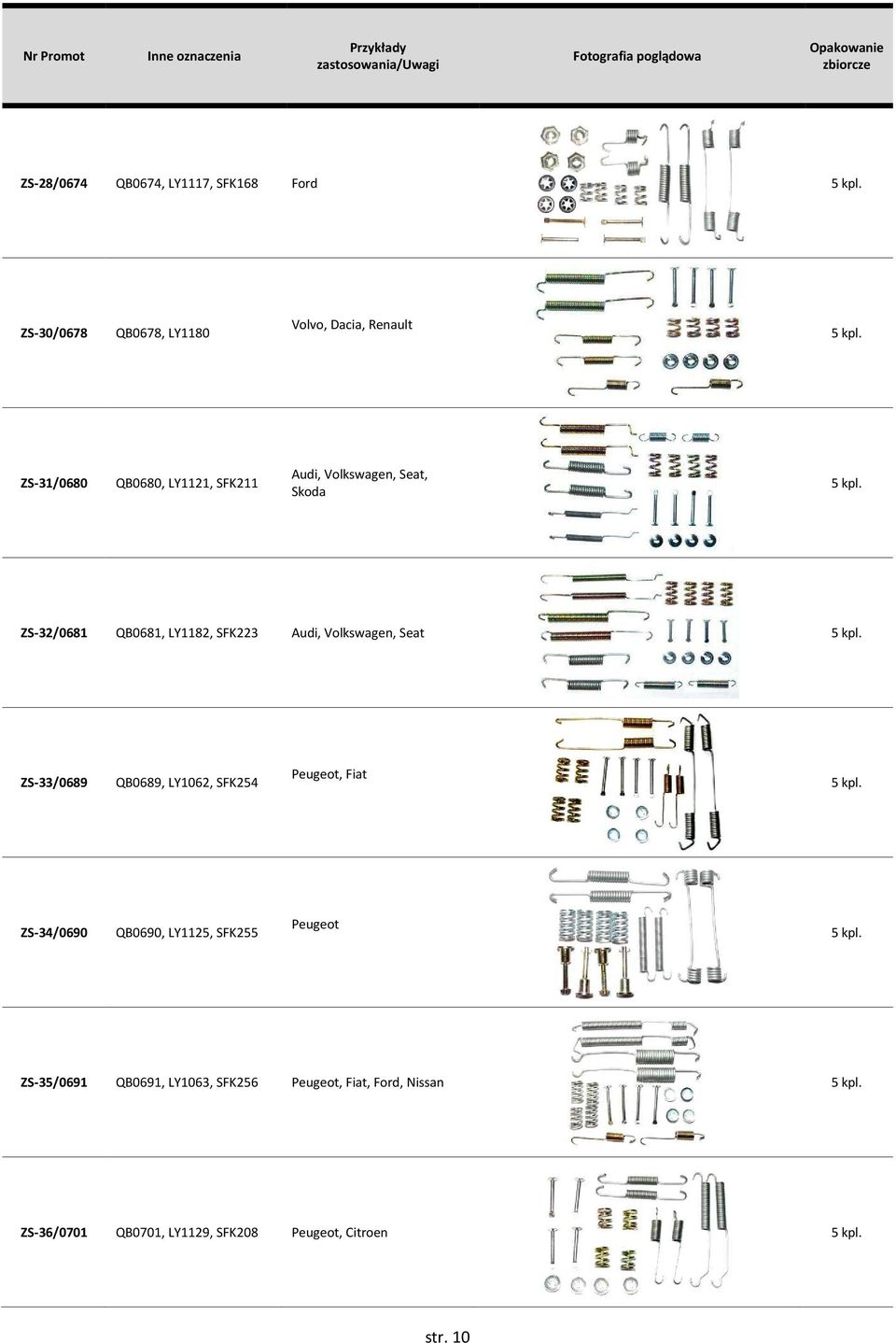 ZS-32/0681 QB0681, LY1182, SFK223 Audi, Volkswagen, Seat 5 kpl. ZS-33/0689 QB0689, LY1062, SFK254 Peugeot, Fiat 5 kpl.