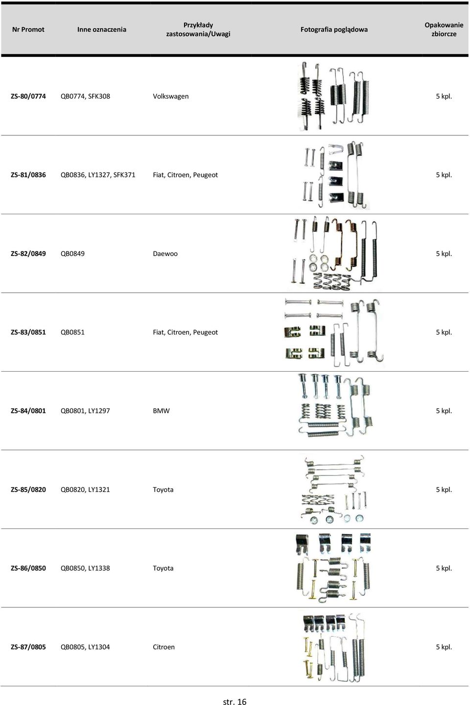 ZS-82/0849 QB0849 Daewoo 5 kpl. ZS-83/0851 QB0851 Fiat, Citroen, Peugeot 5 kpl.