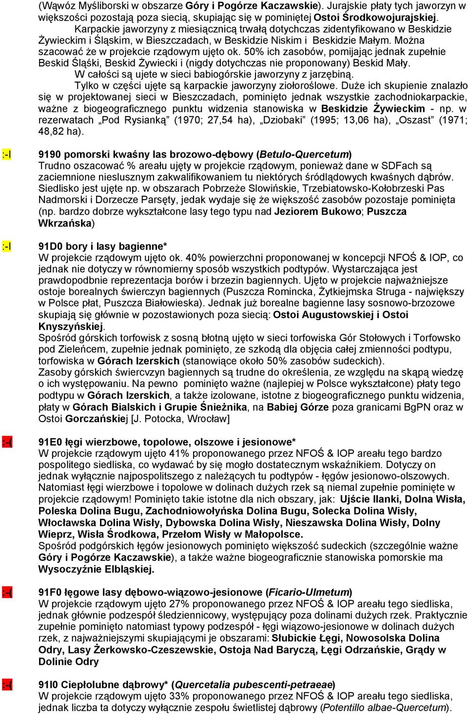 Można szacować że w projekcie rządowym ujęto ok. 50% ich zasobów, pomijając jednak zupełnie Beskid Śląśki, Beskid Żywiecki i (nigdy dotychczas nie proponowany) Beskid Mały.