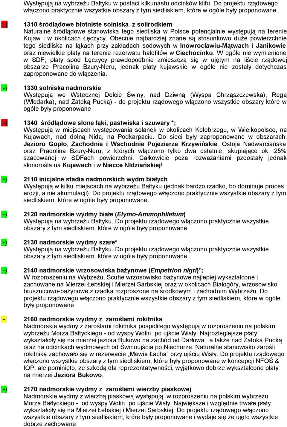 Obecnie najbardziej znane są stosunkowo duże powierzchnie tego siedliska na łąkach przy zakładach sodowych w Inowrocławiu-Mątwach i Janikowie oraz niewielkie płaty na terenie rezerwatu halofitów w