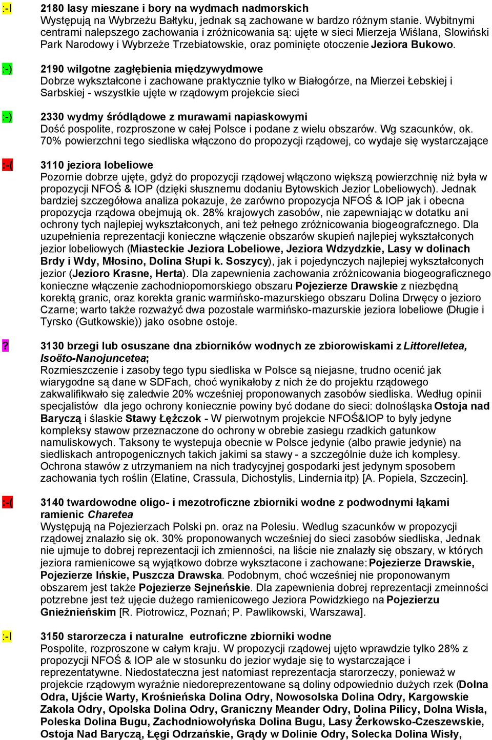:-) 2190 wilgotne zagłębienia międzywydmowe Dobrze wykształcone i zachowane praktycznie tylko w Białogórze, na Mierzei Łebskiej i Sarbskiej - wszystkie ujęte w rządowym projekcie sieci :-) 2330 wydmy