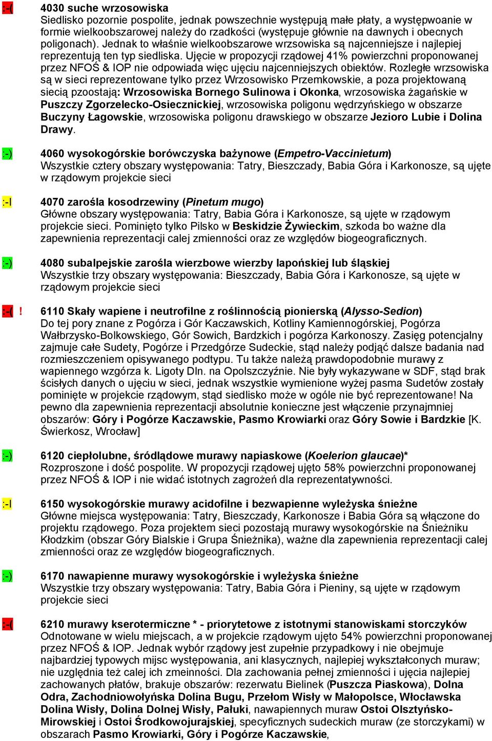Ujęcie w propozycji rządowej 41% powierzchni proponowanej przez NFOŚ & IOP nie odpowiada więc ujęciu najcenniejszych obiektów.