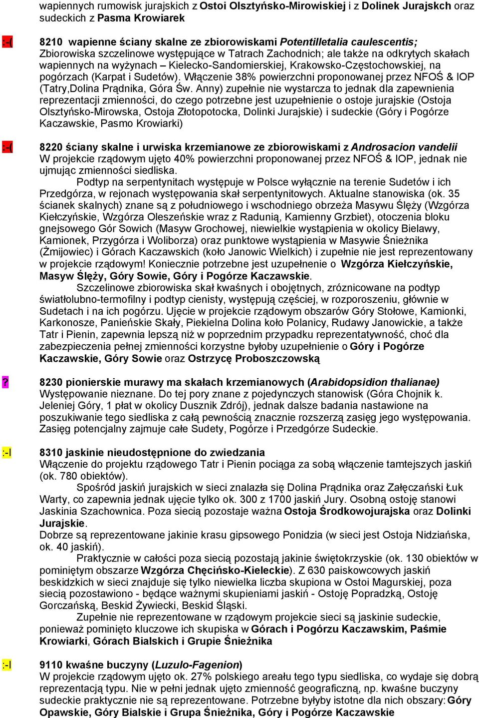 Włączenie 38% powierzchni proponowanej przez NFOŚ & IOP (Tatry,Dolina Prądnika, Góra Św.