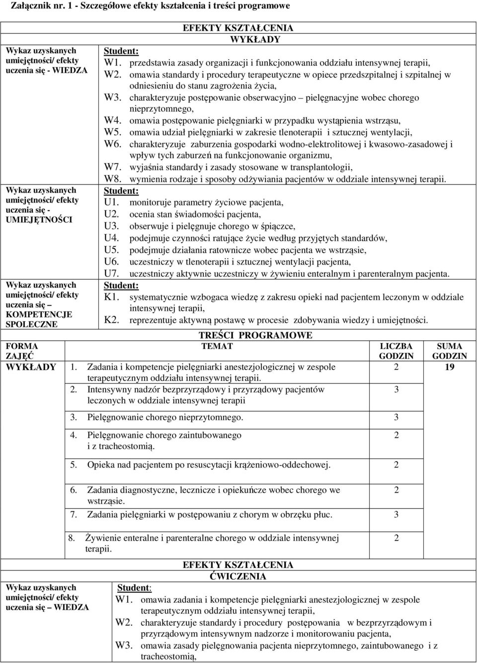 omawia standardy i procedury terapeutyczne w opiece przedszpitalnej i szpitalnej w odniesieniu do stanu zagrożenia życia, W3.