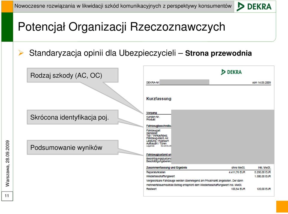 Strona przewodnia Rodzaj szkody (AC, OC)