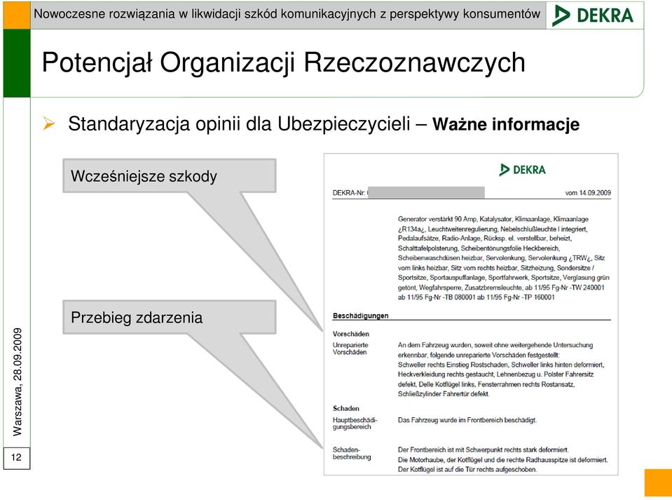 opinii dla Ubezpieczycieli Ważne