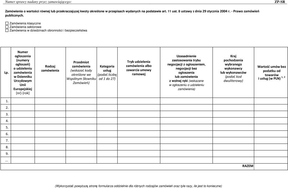 Numer ogłoszenia (numery ogłoszeń) o udzieleniu w Dzienniku Urzędowym Unii Europejskiej [nr]-[rok] Rodzaj Przedmiot (wskazać kody określone we Wspólnym Słowniku Zamówień) Kategoria usług (podać