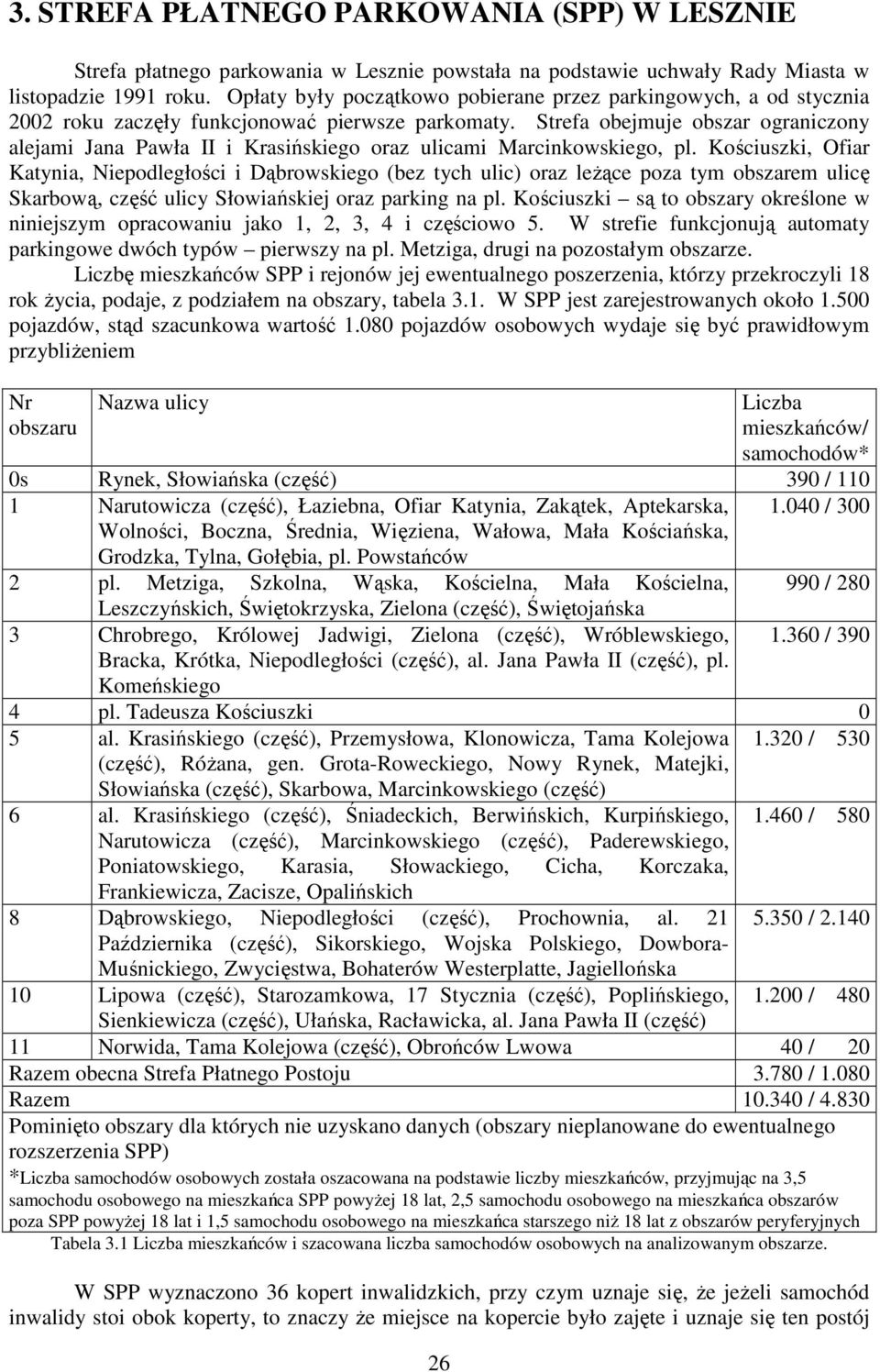 Strefa obejmuje obszar ograniczony alejami Jana Pawła II i Krasińskiego oraz ulicami Marcinkowskiego, pl.