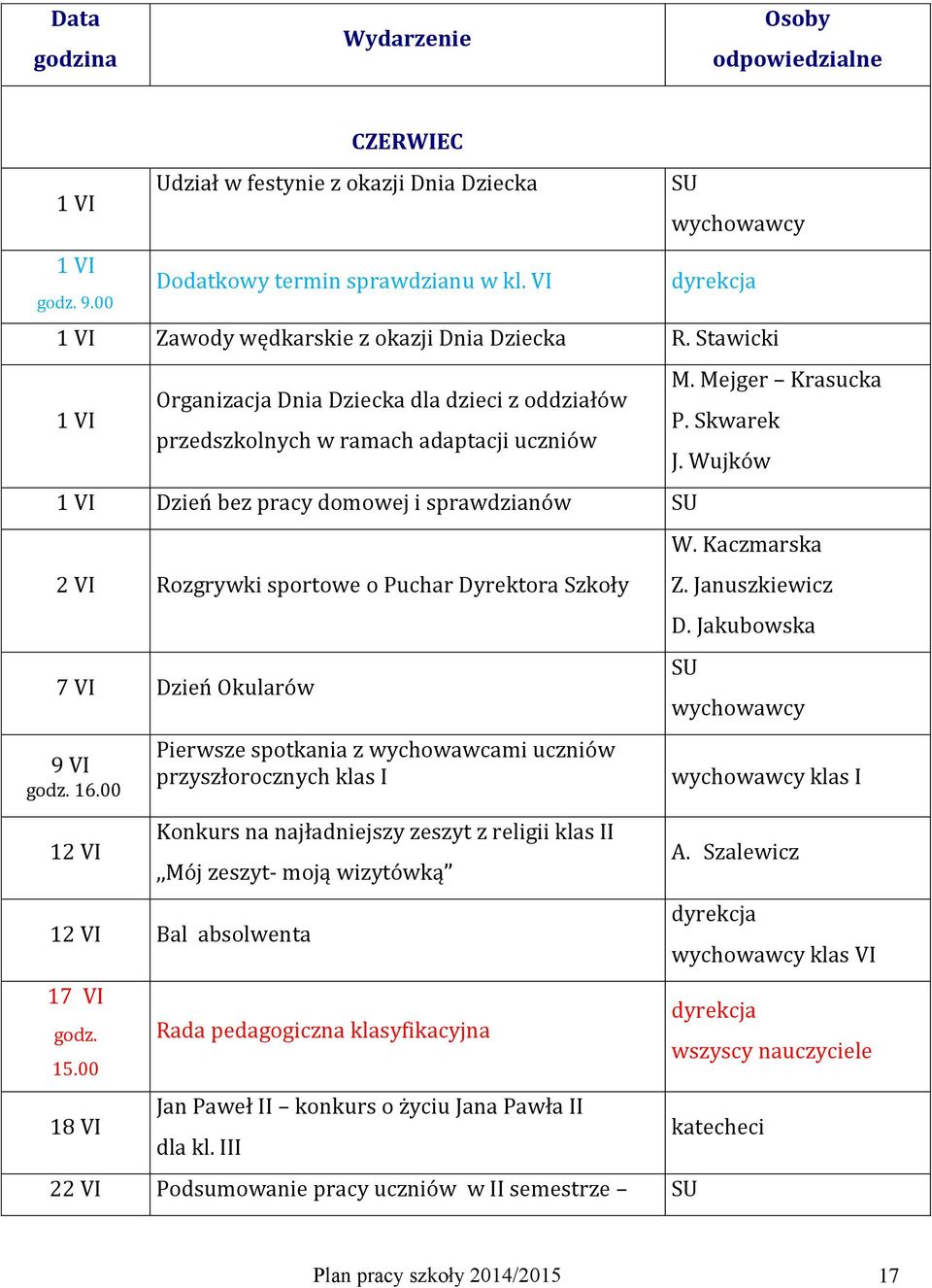 VI Dzień Okularów 9 VI godz. 16.