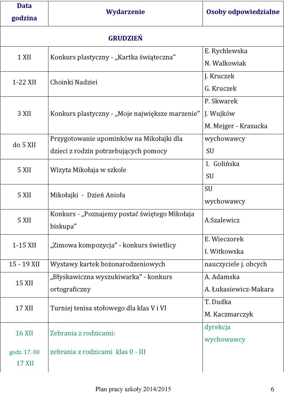 Golińska 5 XII Mikołajki - Dzień Anioła 5 XII Konkurs -,,Poznajemy postać świętego Mikołaja biskupa A.Szalewicz 1-15 XII Zimowa kompozycja - konkurs świetlicy E. Wieczorek I.