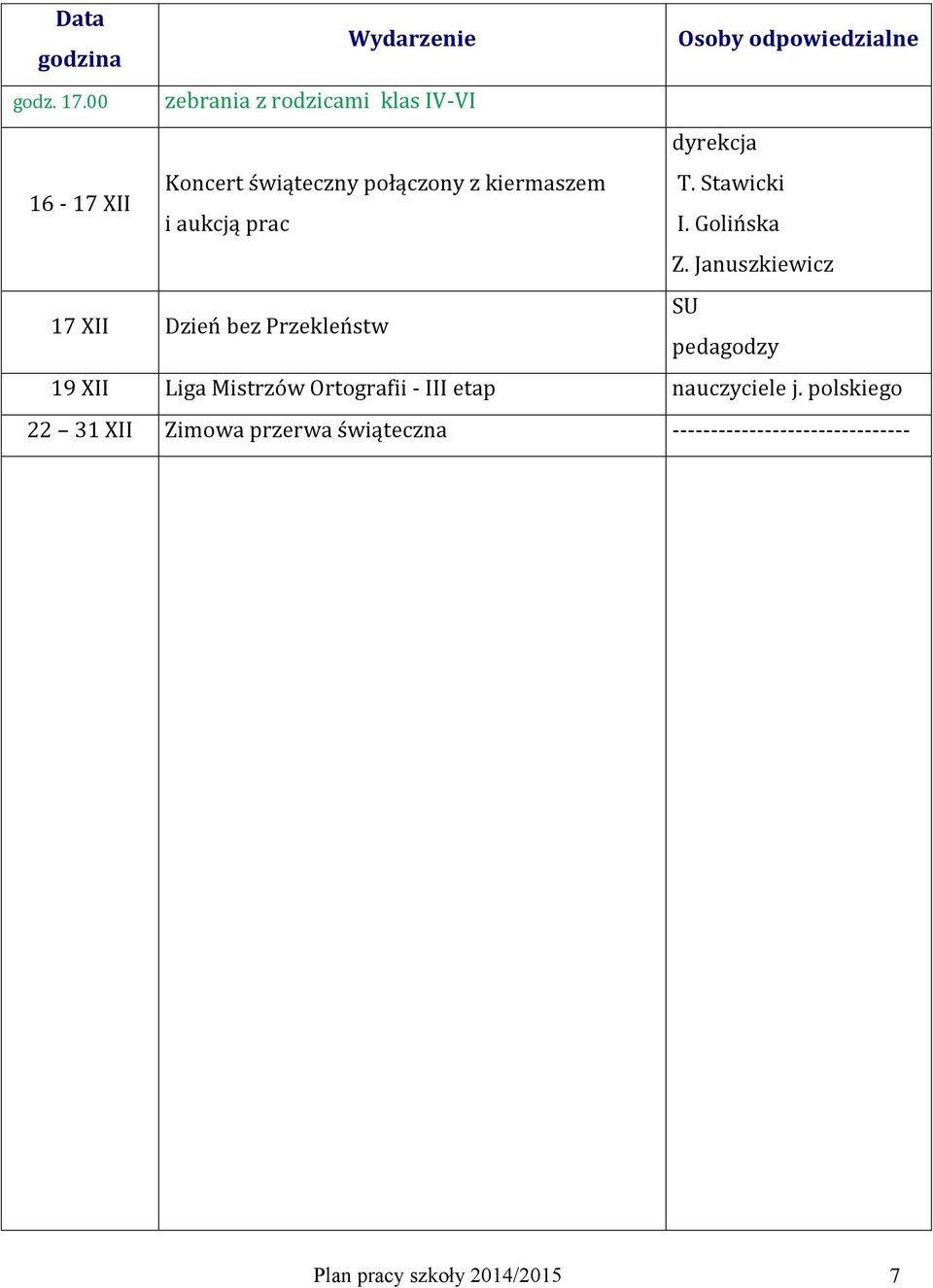 Stawicki i aukcją prac I. Golińska Z.