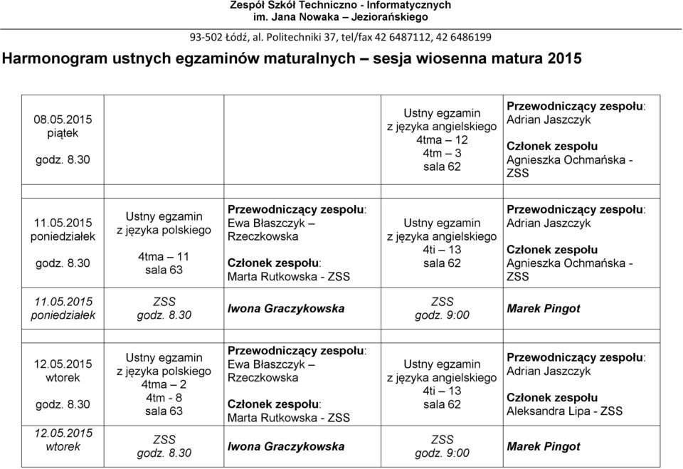 2015 4tma 11 Ewa Błaszczyk Rzeczkowska Marta Rutkowska - angielskiego 4ti 13 Agnieszka