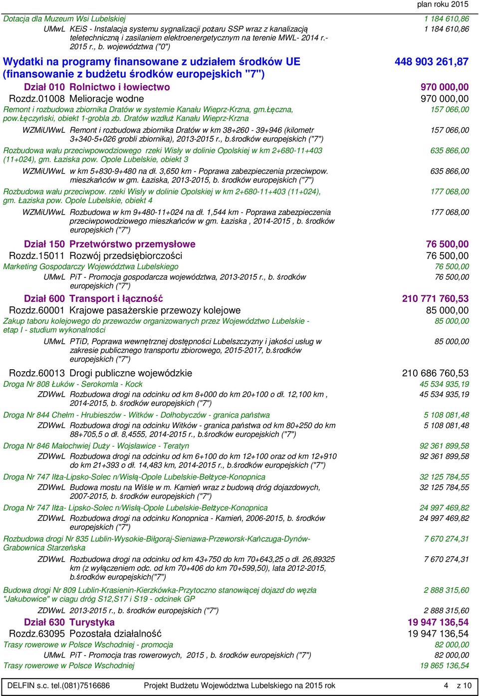 01008 Melioracje wodne 970 000,00 Remont i rozbudowa zbiornika Dratów w systemie Kanału Wieprz-Krzna, gm.łęczna, pow.łęczyński, obiekt 1-grobla zb.