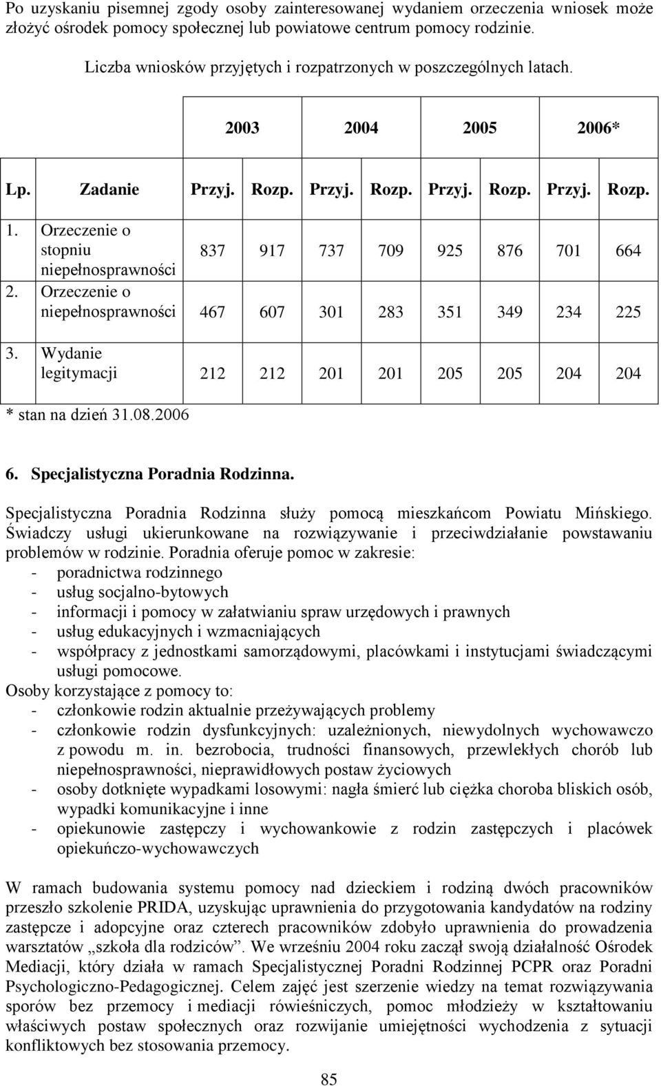 Orzeczenie o stopniu 837 917 737 709 925 876 701 664 niepełnosprawności 2. Orzeczenie o niepełnosprawności 467 607 301 283 351 349 234 225 3. Wydanie legitymacji 212 212 201 201 205 205 204 204 6.