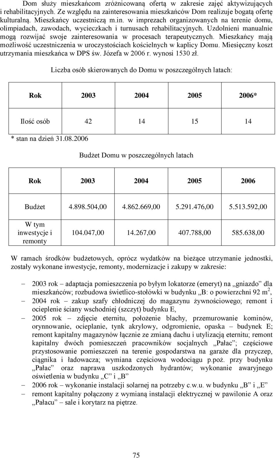 Uzdolnieni manualnie mogą rozwijać swoje zainteresowania w procesach terapeutycznych. Mieszkańcy mają możliwość uczestniczenia w uroczystościach kościelnych w kaplicy Domu.