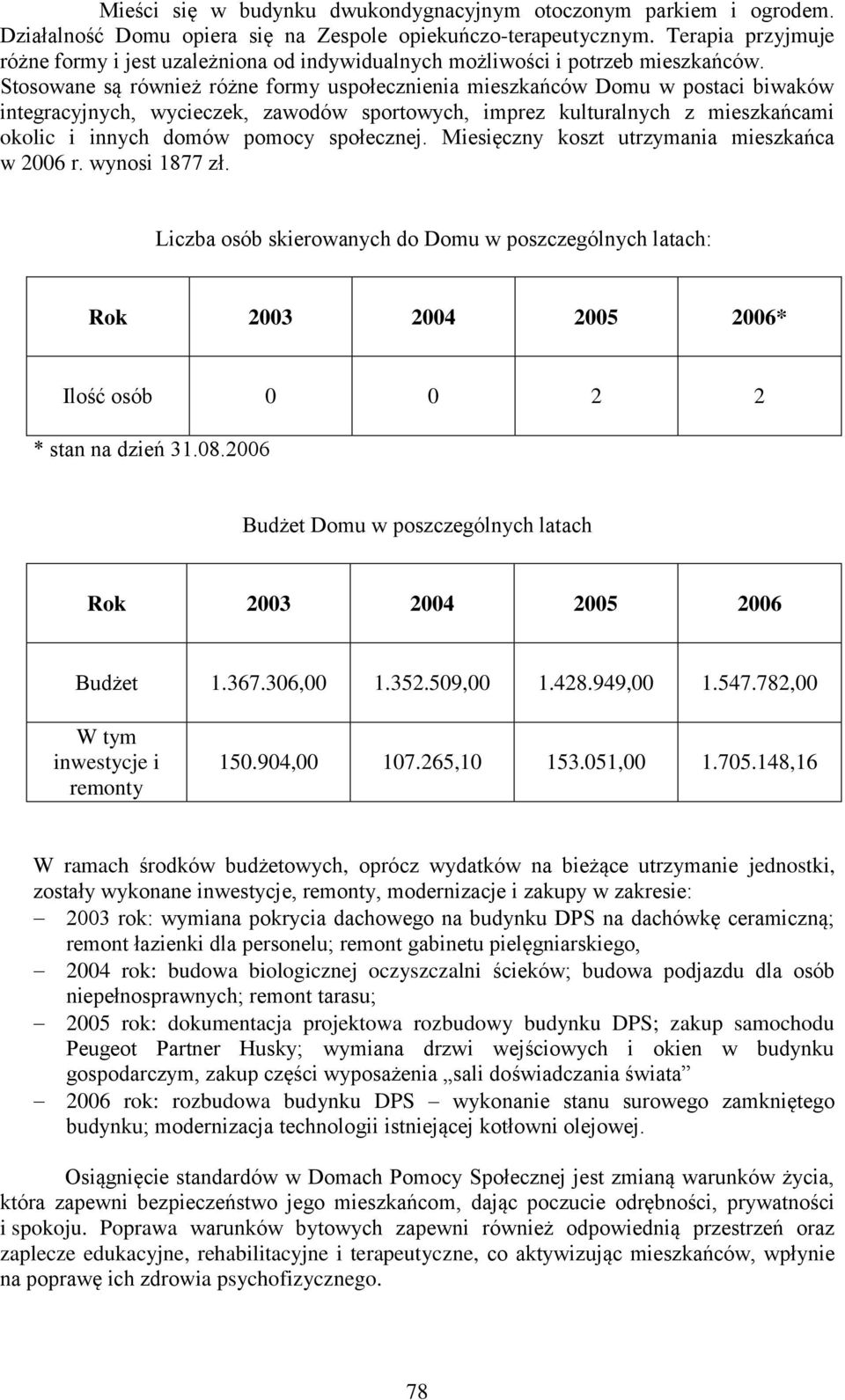 Stosowane są również różne formy uspołecznienia mieszkańców Domu w postaci biwaków integracyjnych, wycieczek, zawodów sportowych, imprez kulturalnych z mieszkańcami okolic i innych domów pomocy