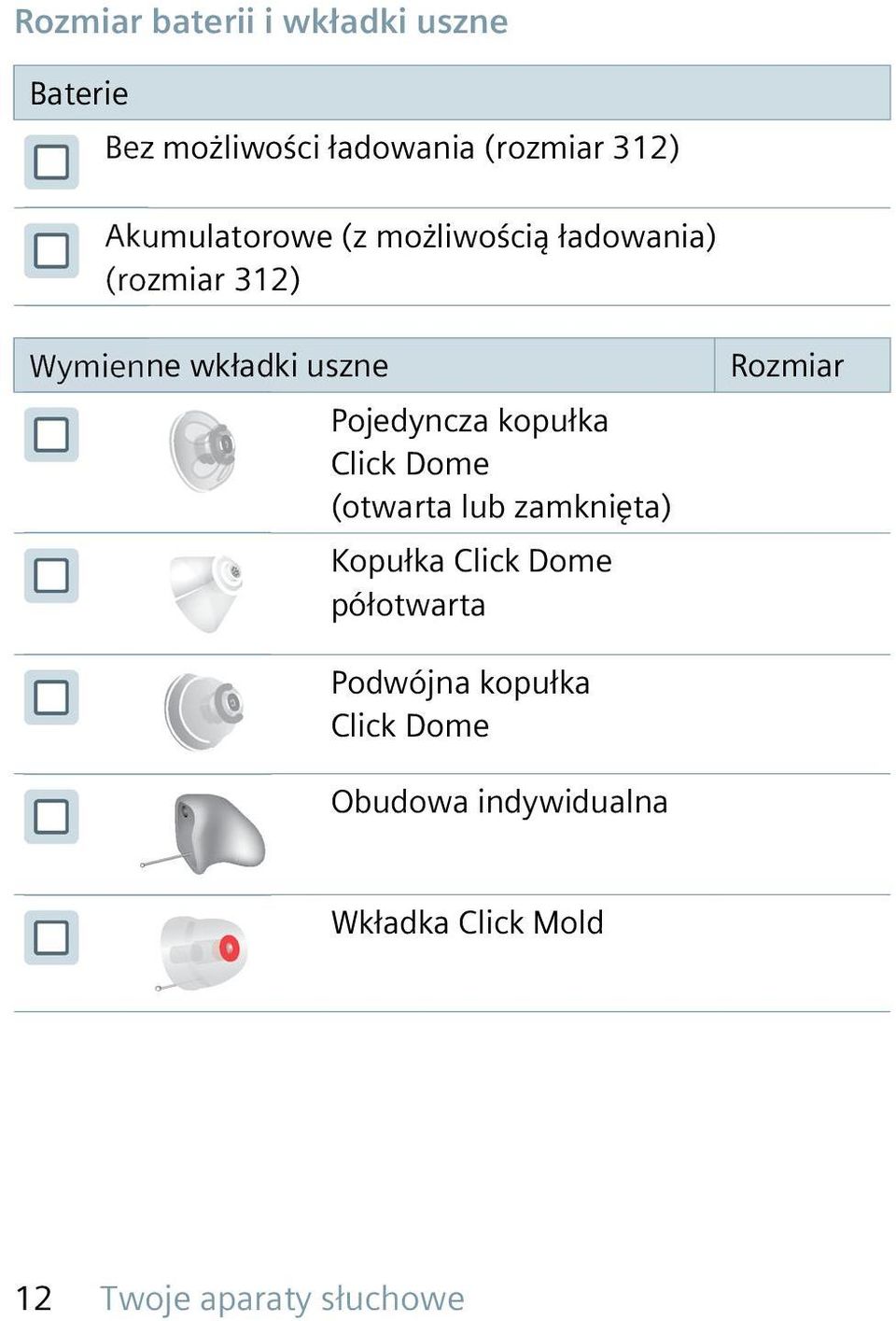 Pojedyncza kopułka Click Dome (otwarta lub zamknięta) Kopułka Click Dome półotwarta