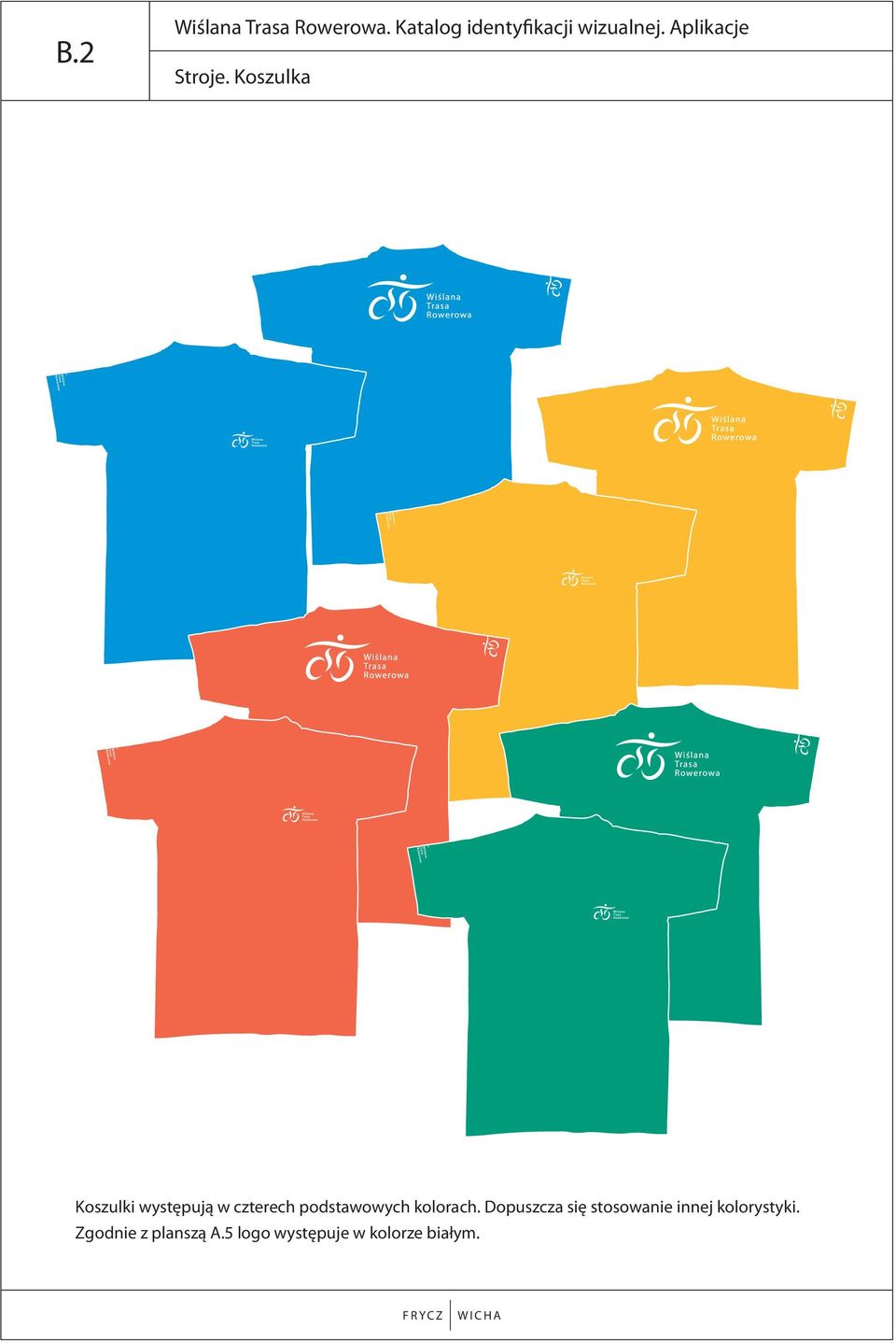 Koszulka Koszulki występują w czterech podstawowych