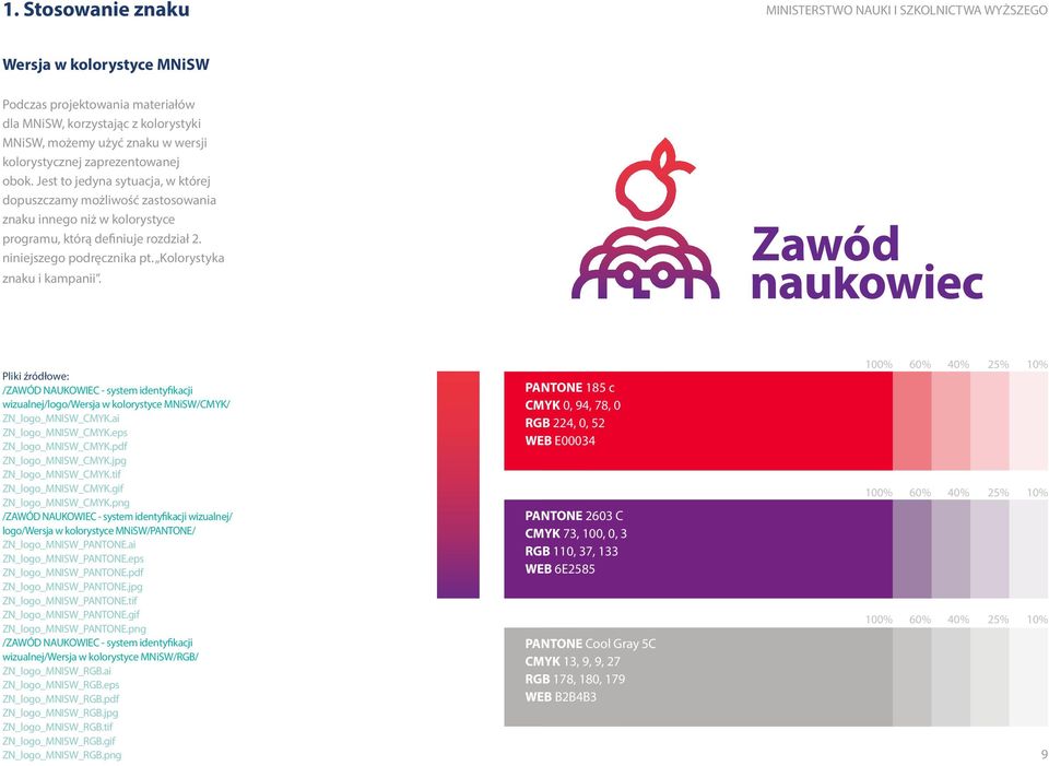 Pliki źródłowe: wizualnej/logo/wersja w kolorystyce MNiSW/CMYK/ ZN_logo_MNISW_CMYK.ai ZN_logo_MNISW_CMYK.eps ZN_logo_MNISW_CMYK.pdf ZN_logo_MNISW_CMYK.jpg ZN_logo_MNISW_CMYK.tif ZN_logo_MNISW_CMYK.