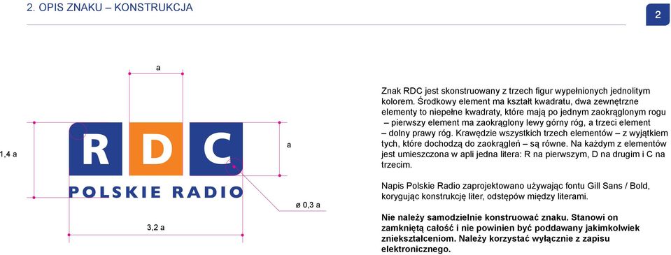 róg. Krawędzie wszystkich trzech elementów z wyjątkiem tych, które dochodzą do zaokrągleń są równe.