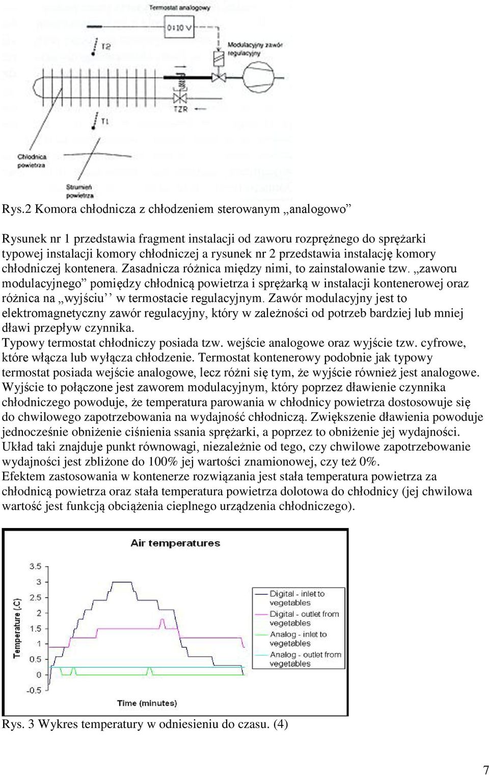 zaworu modulacyjnego pomiędzy chłodnicą powietrza i sprężarką w instalacji kontenerowej oraz różnica na wyjściu w termostacie regulacyjnym.