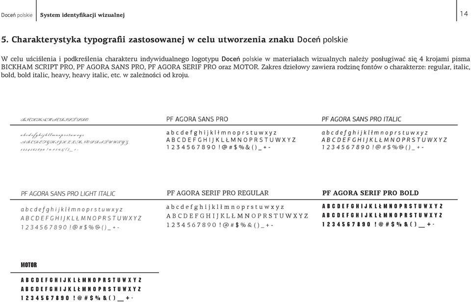 krojami pisma BICKHAM SCRIPT PRO, PF AGORA SANS PRO, PF AGORA SERIF PRO oraz MOTOR. Zakres dziełowy zawiera rodzinę fontów o charakterze: regular, italic, bold, bold italic, heavy, heavy italic, etc.