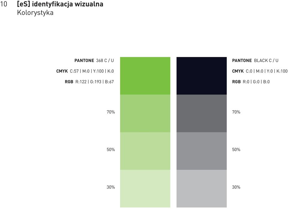 R:122 G:193 B:67 PANTONE BLACK C / U CMYK C:0