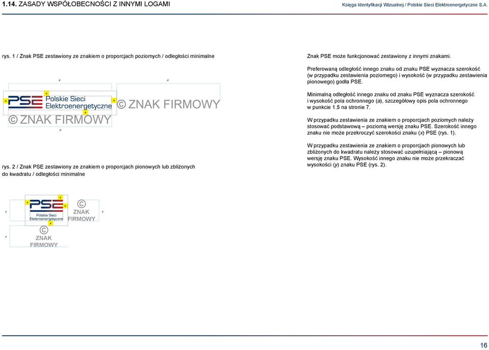 Minimalną odległość innego znaku od znaku PSE wyznacza szerokość i wysokość pola ochronnego (a), szczegółowy opis pola ochronnego w punkcie 1.5 na stronie 7.