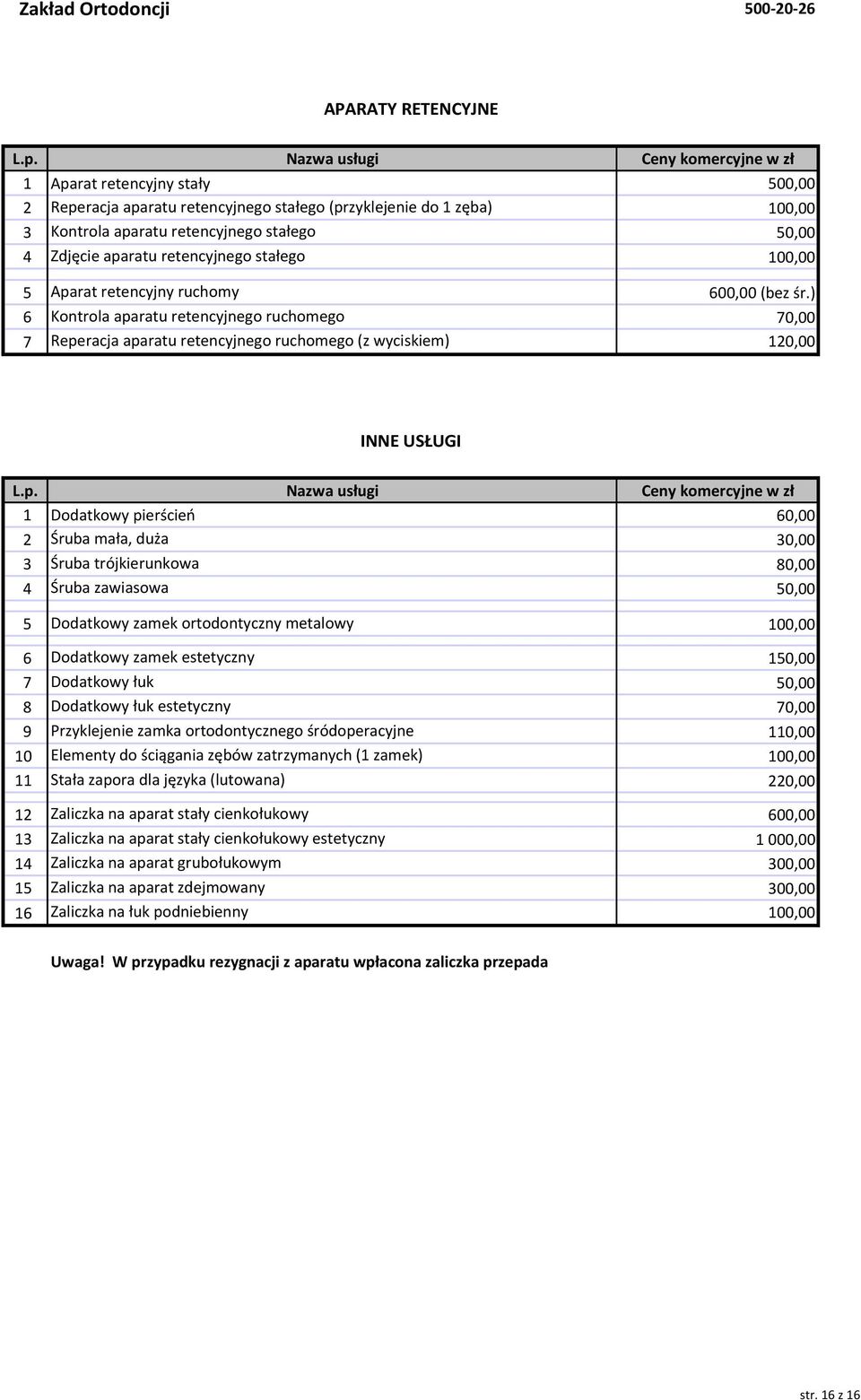 ) 6 Kontrola aparatu retencyjnego ruchomego 70,00 7 Reperacja aparatu retencyjnego ruchomego (z wyciskiem) 120,00 INNE USŁUGI 1 Dodatkowy pierścień 60,00 2 Śruba mała, duża 30,00 3 Śruba