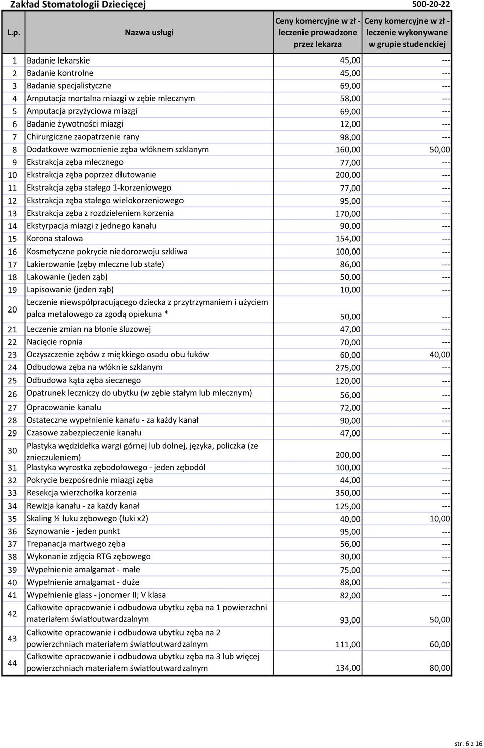 Badanie specjalistyczne 69,00 --- 4 Amputacja mortalna miazgi w zębie mlecznym 58,00 --- 5 Amputacja przyżyciowa miazgi 69,00 --- 6 Badanie żywotności miazgi 12,00 --- 7 Chirurgiczne zaopatrzenie