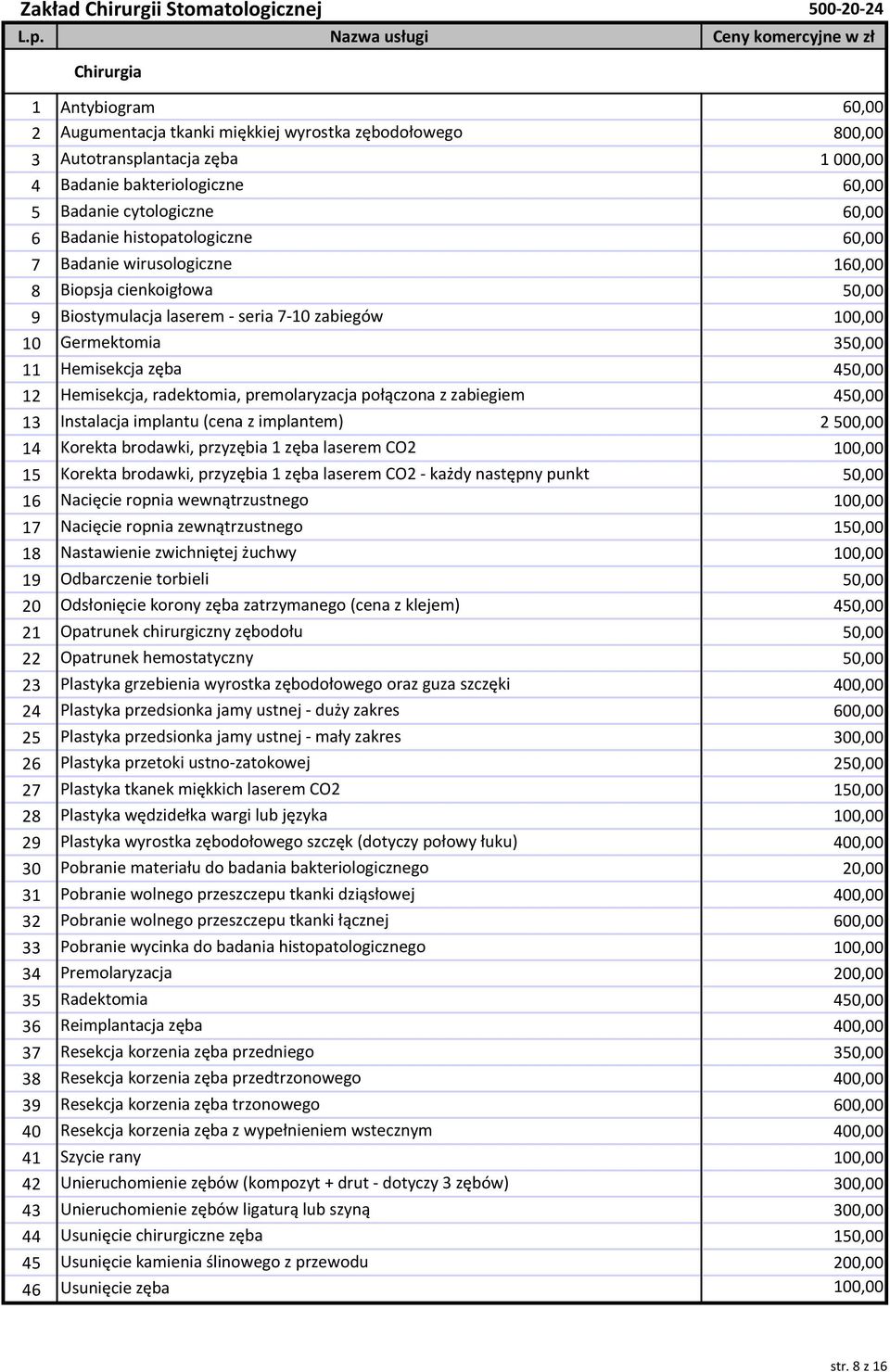 350,00 11 Hemisekcja zęba 450,00 12 Hemisekcja, radektomia, premolaryzacja połączona z zabiegiem 450,00 13 Instalacja implantu (cena z implantem) 2 500,00 14 Korekta brodawki, przyzębia 1 zęba