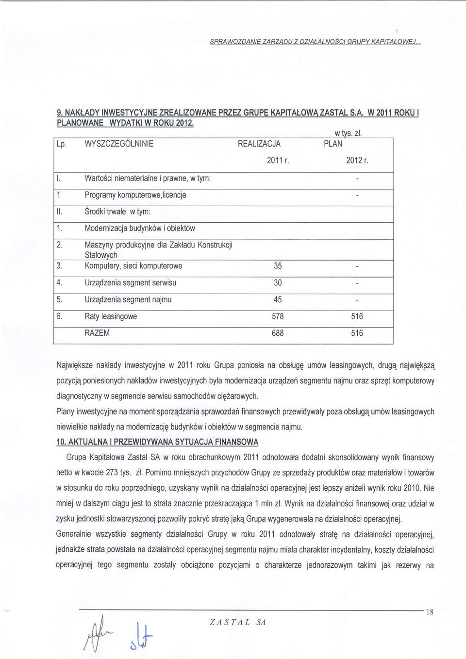 Maszyny produkcyjne dla Zakladu Konstrukcji StalowYch 3. Komputery, sieci komputerowe 35 i Uzqdzenia segment serwisu 30 5, UzEdzenia segment najmu 45 2011 t. 2012 r. 6.