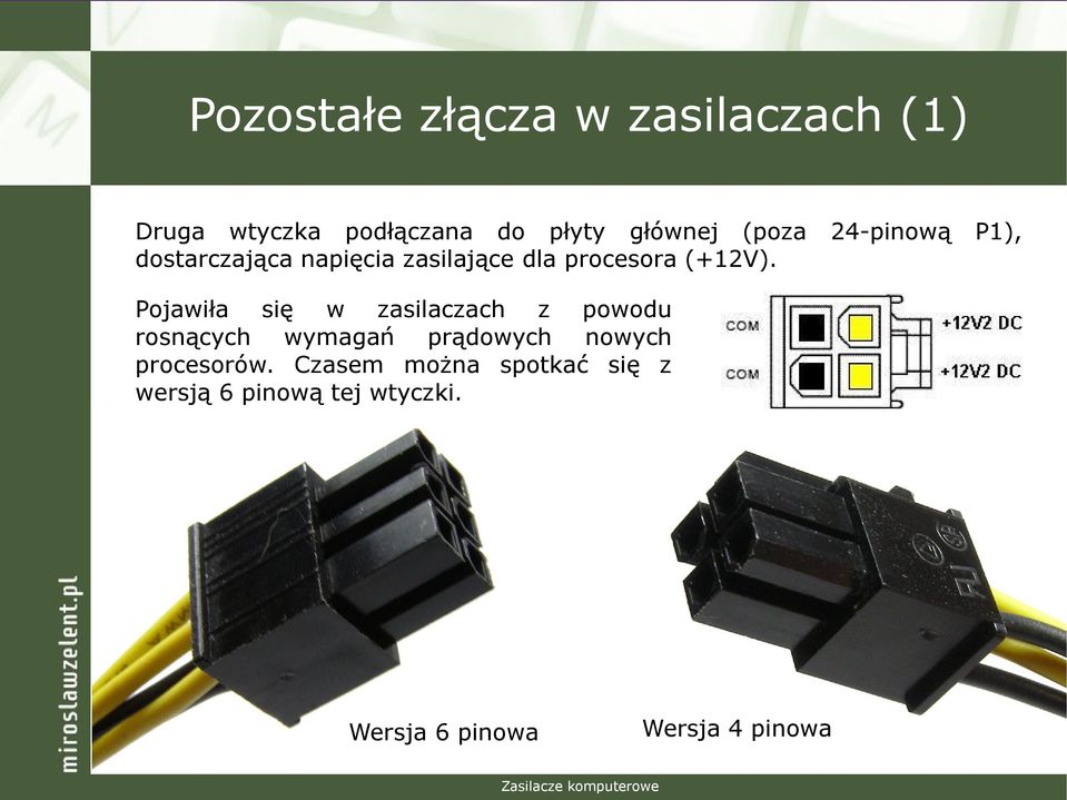 Pojawiła się w zasilaczach z powodu rosnących wymagań prądowych nowych