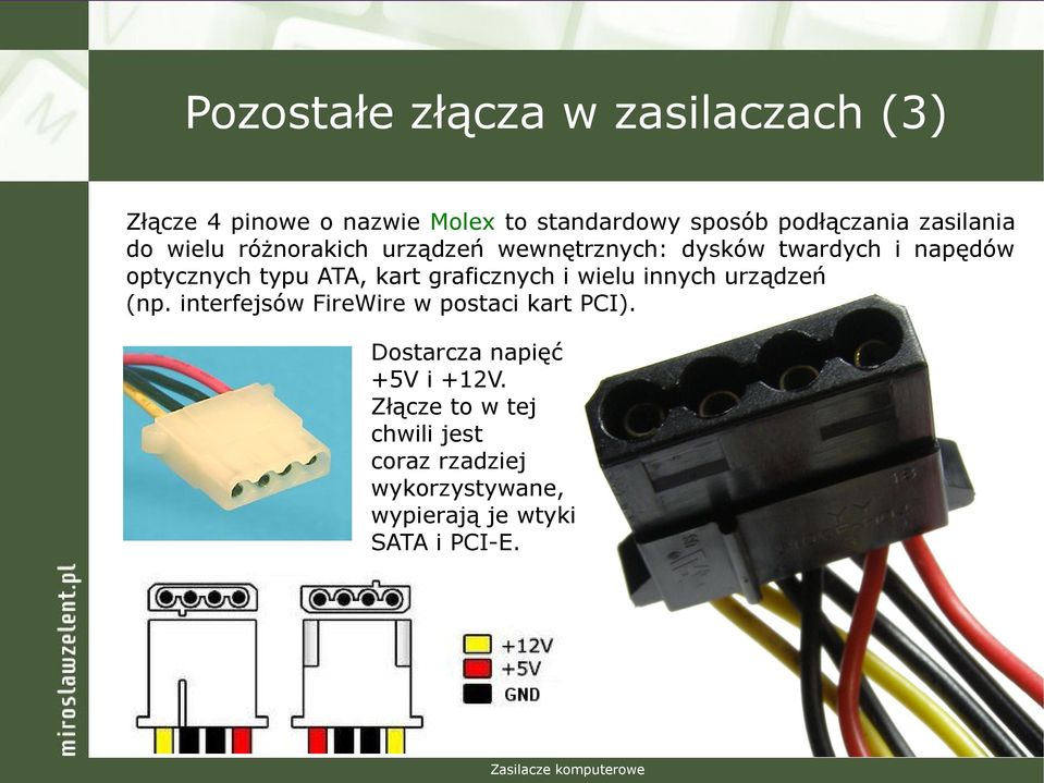 kart graficznych i wielu innych urządzeń (np. interfejsów FireWire w postaci kart PCI).