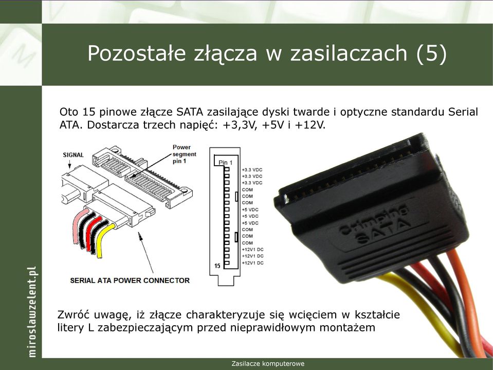 Dostarcza trzech napięć: +3,3V, +5V i +12V.